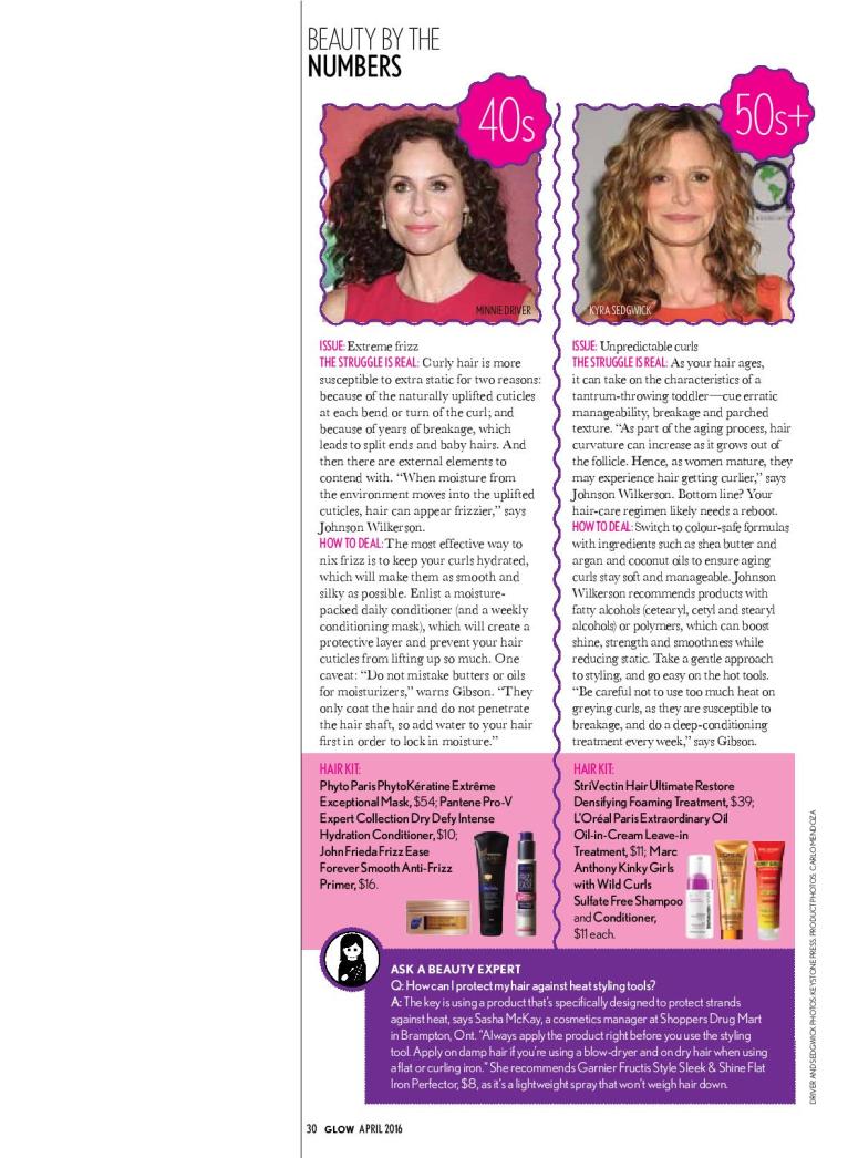 Glow April BeautybytheNumbers 16-page-002