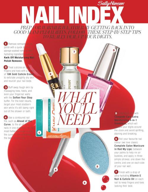 Sally Hansen Nail Index How To Vol 18