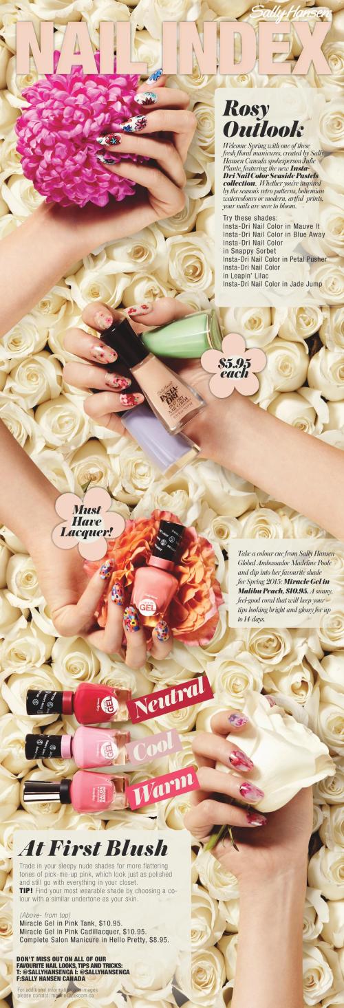 Sally Hansen Nail Index Spring Vol 17